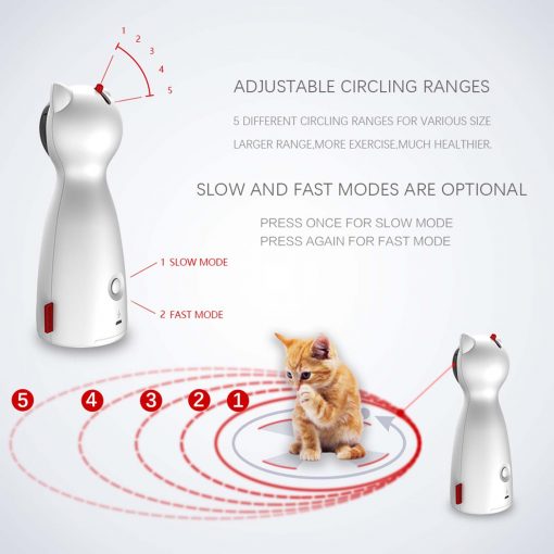 FocusPet Automatic Laser Interactive Toy for Indoor Cats & Dogs