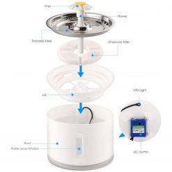 FocusPet Water Fountain With LED And USB Pump